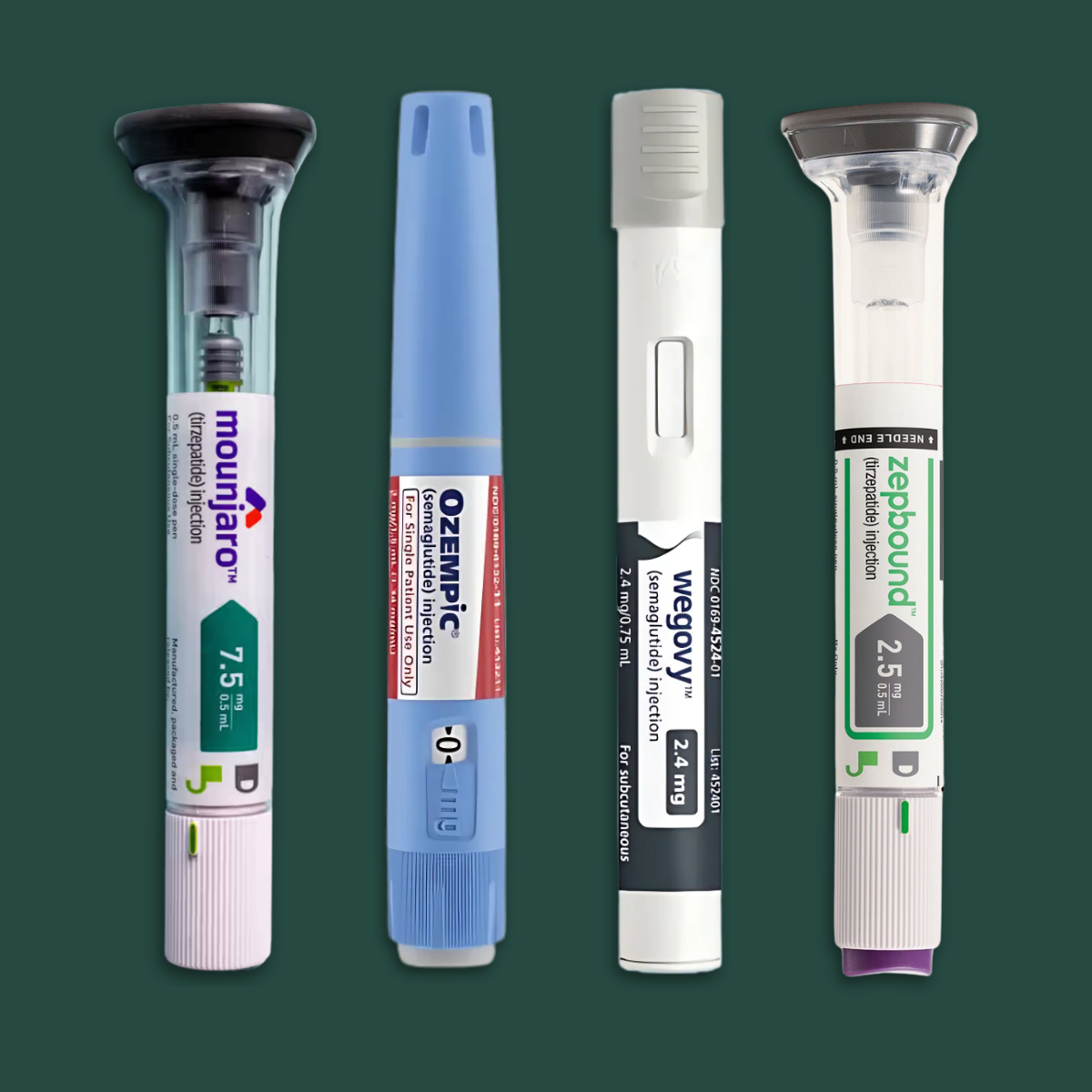 what is glp 1 r Science Behind GLP 1 GIP and Glucagon Receptor Agonists for Obesity  Research | News & Announcements